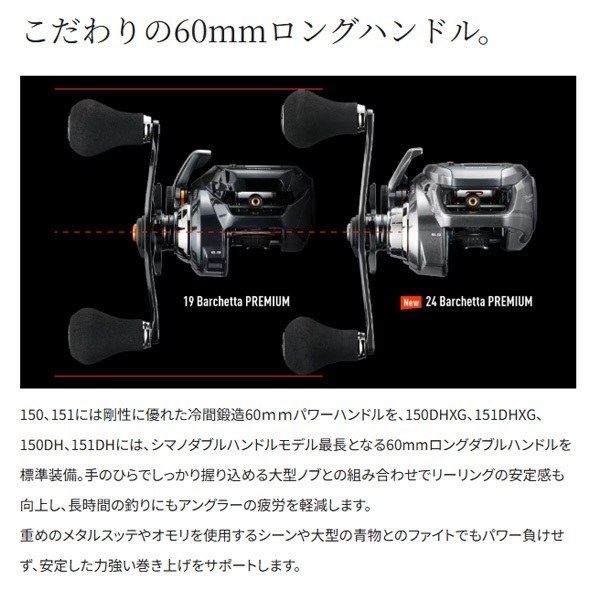 24バルケッタプレミアム